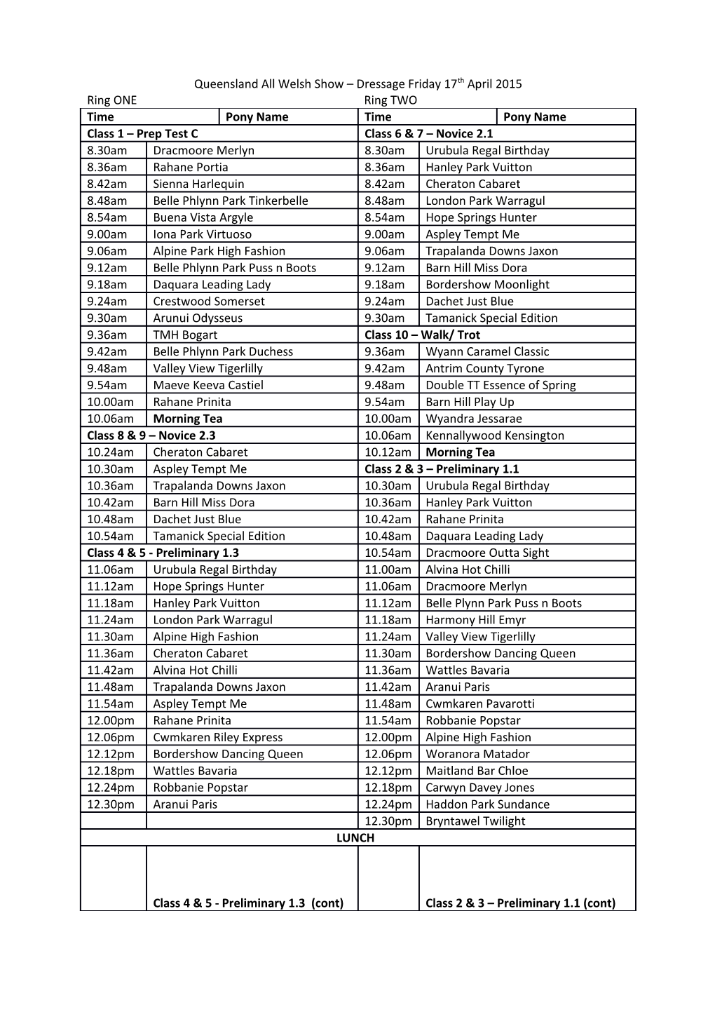 Queensland All Welsh Show Dressage Friday 17Thapril 2015