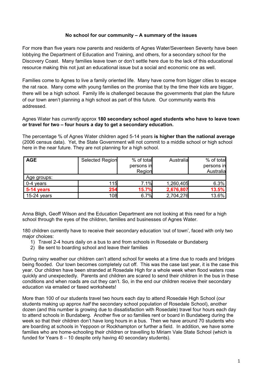 No Schoolfor Our Community a Summary of the Issues