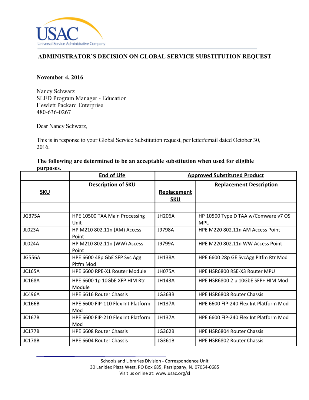 Administrator S Decision on GLOBAL Service Substitution Request
