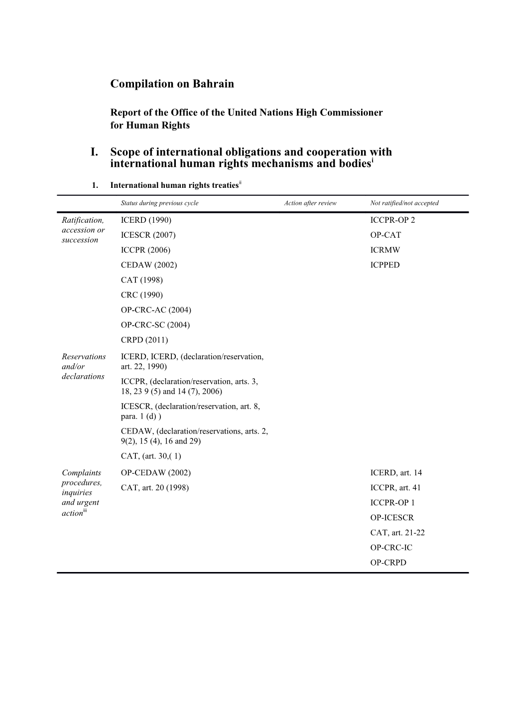 Report of the Office of the United Nations High Commissioner for Human Rights