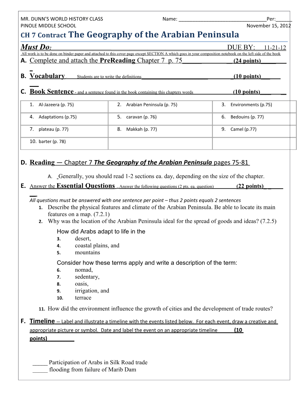 CH 7 Contractthe Geography of the Arabian Peninsula