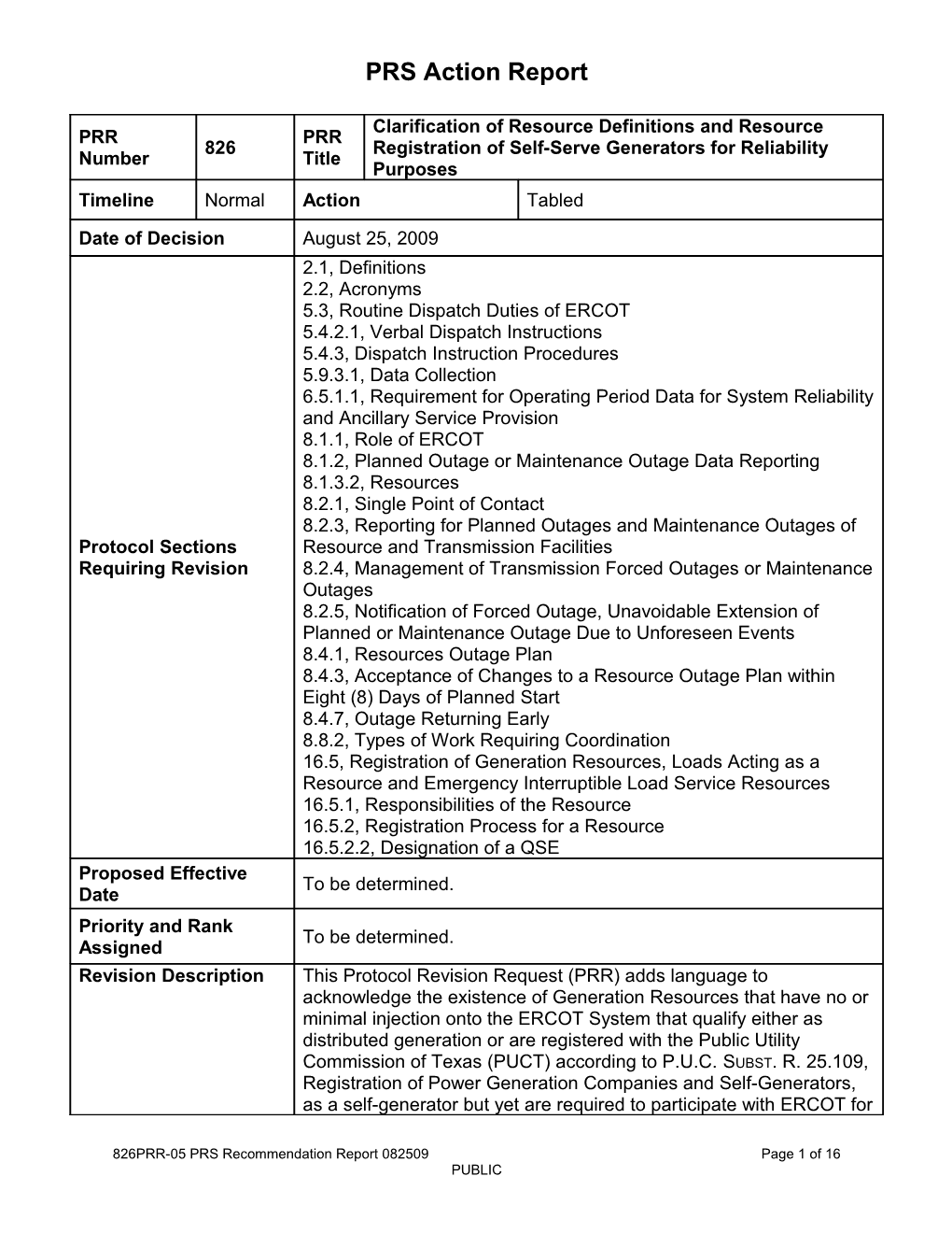 Prsaction Report