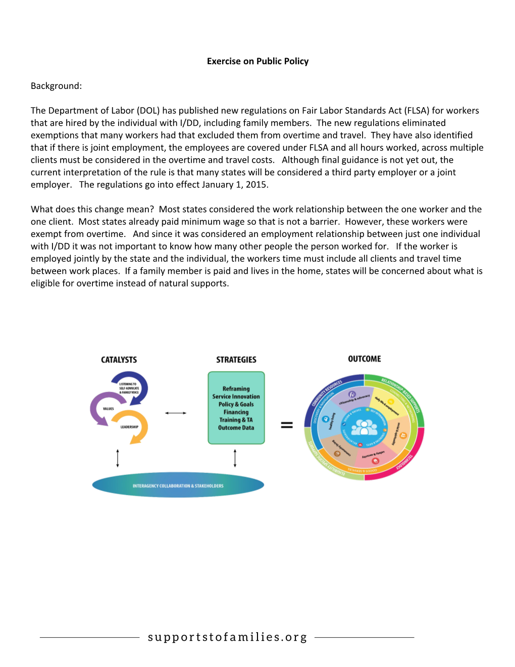 Exercise on Public Policy