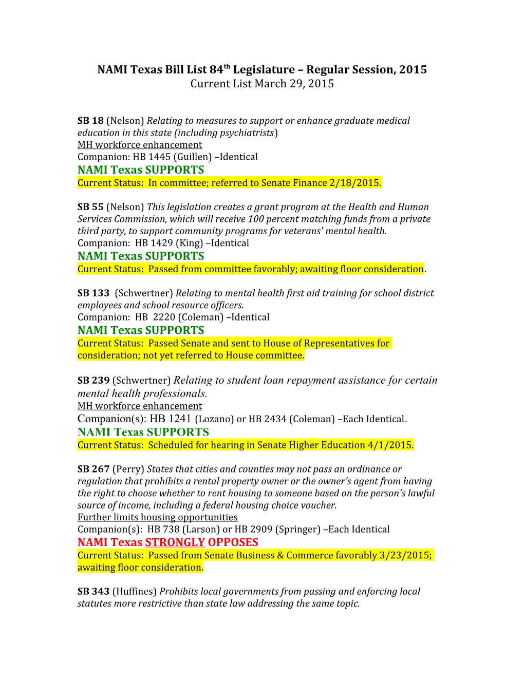 NAMI Texas Bill List 84Th Legislature Regular Session, 2015