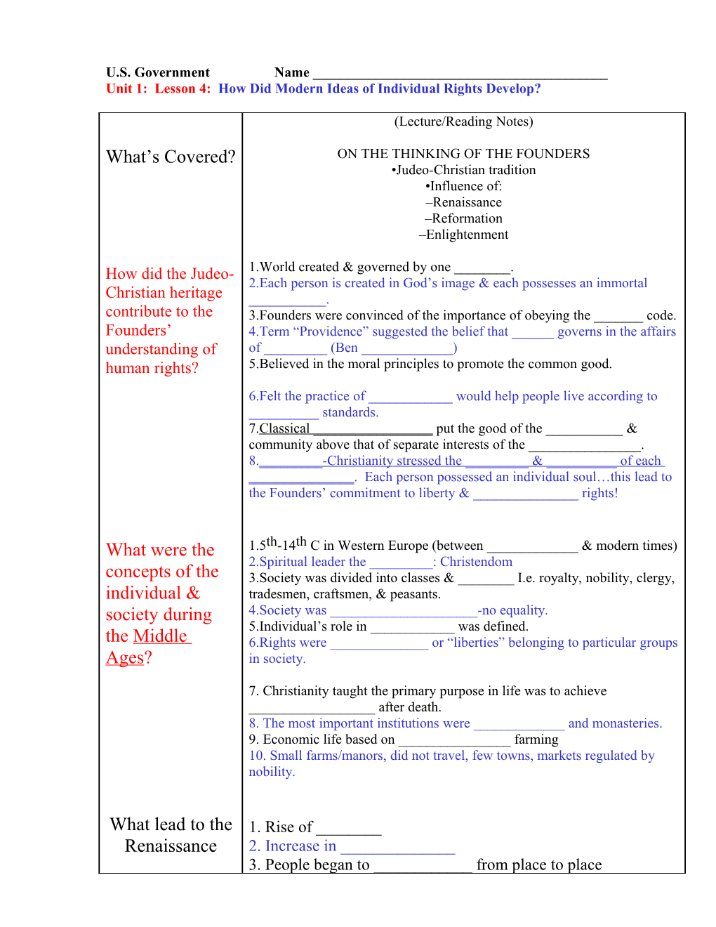 Unit 1: Lesson 4: How Did Modern Ideas of Individual Rights Develop?