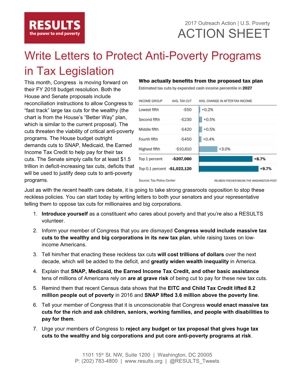 Write Letters to Protect Anti-Poverty Programs in Tax Legislation