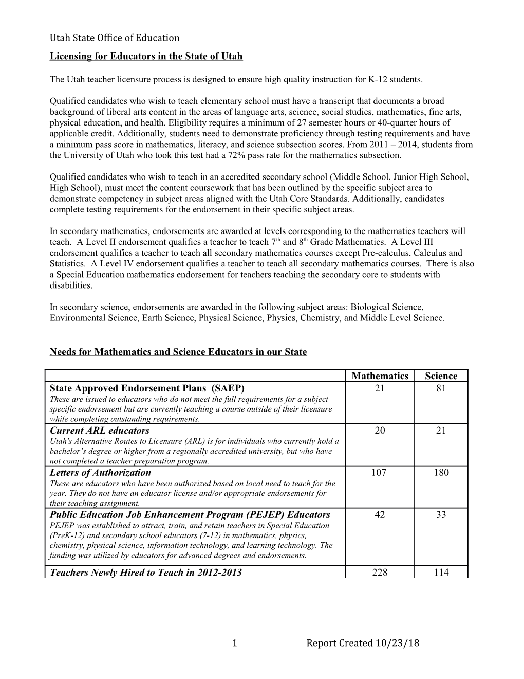 Licensing for Educators in the State of Utah