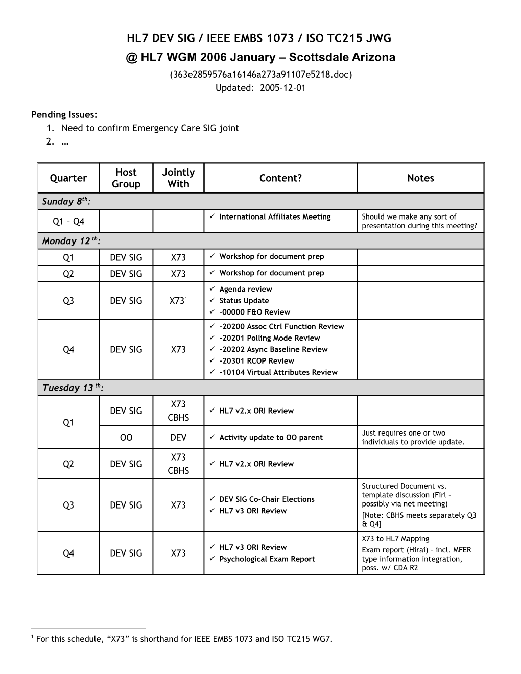 Hl7 Dev Sig /Ieee Embs 1073 / Iso Tc215 Jwg