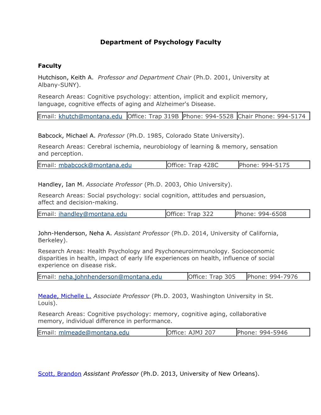 Department of Psychology Faculty