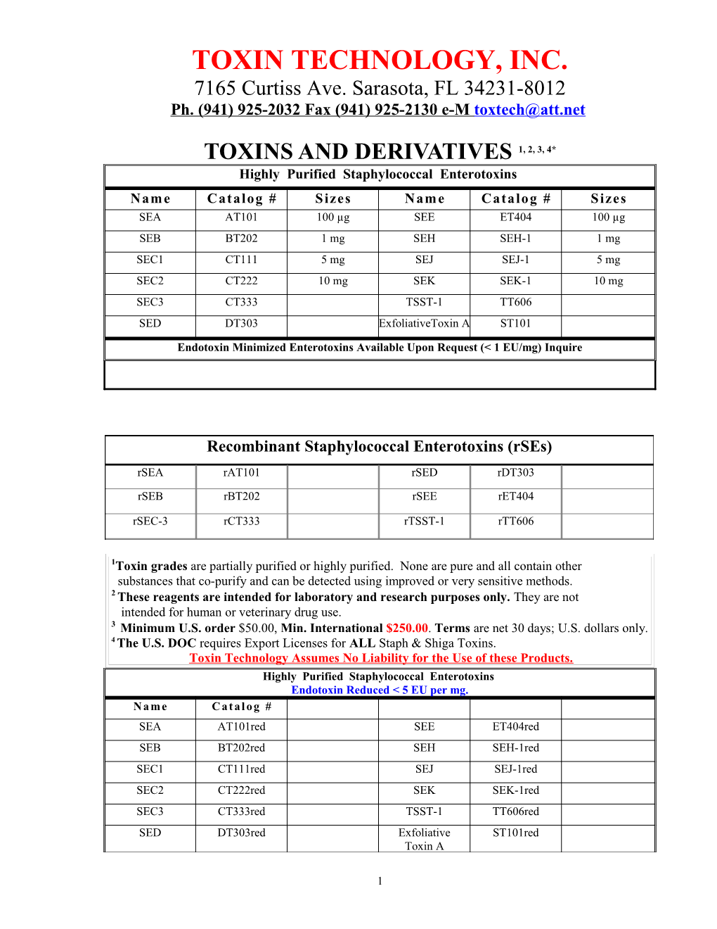 Toxin Technology, Inc