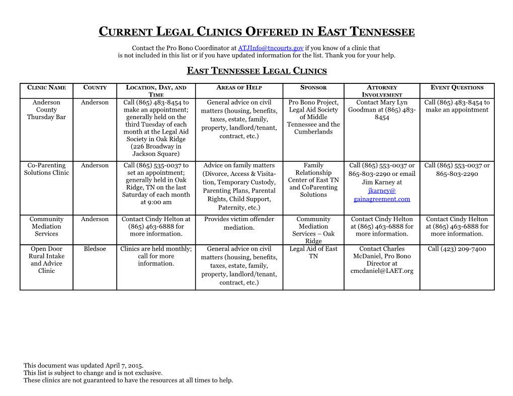 Current Legal Clinics Offered in East Tennessee