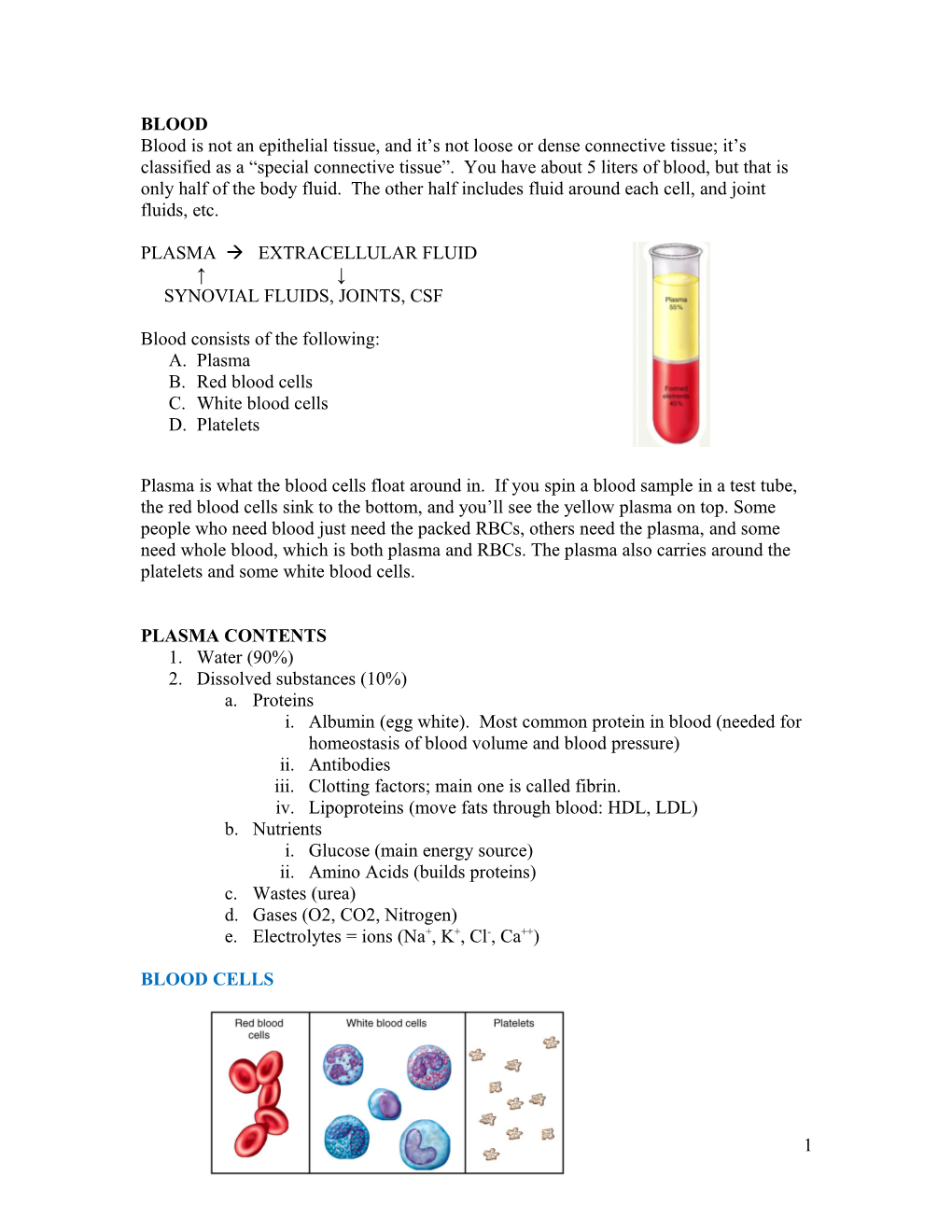 Synovial Fluids, Joints, Csf