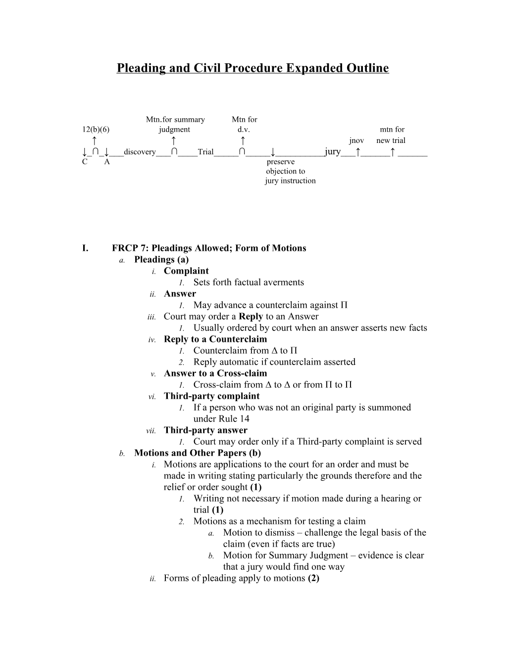 Pleading and Civil Procedure Expanded Outline