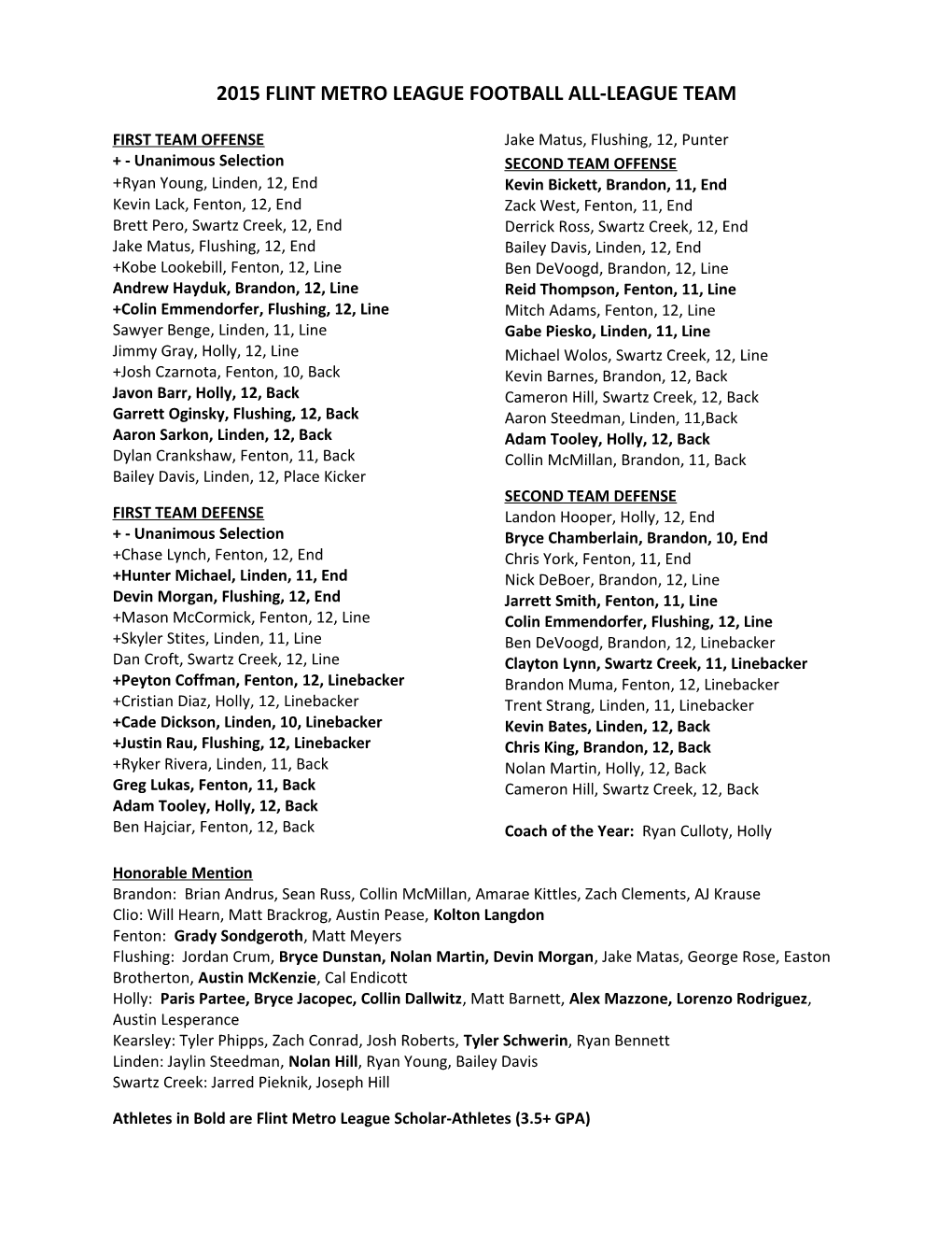 2015 Flint Metro League Football All-League Team