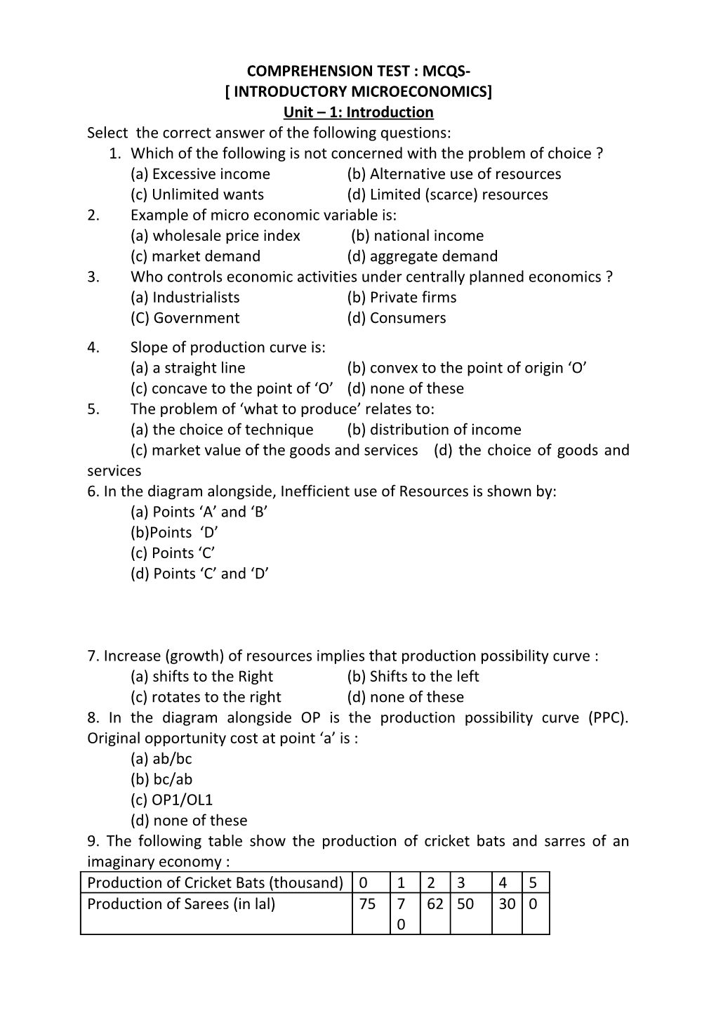 Comprehension Test : Mcqs