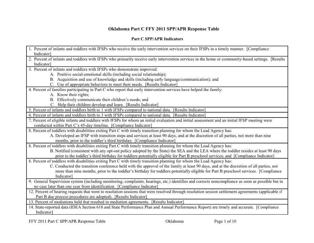 IDEA 2013 Oklahoma Part C Annual Performance Report Response (MS Word)