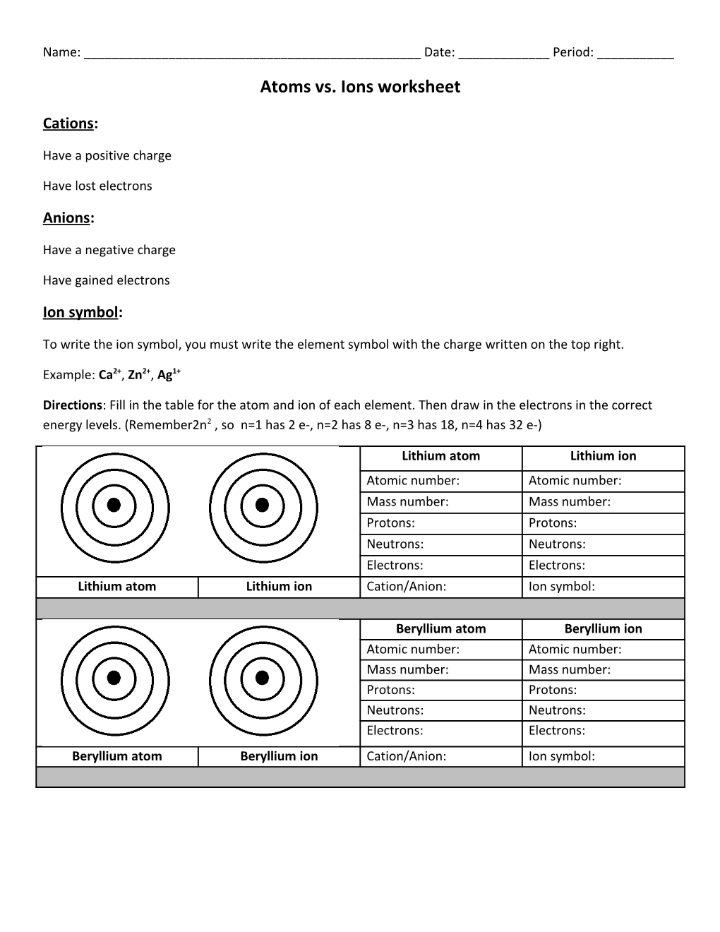 Atoms Vs. Ions Worksheet