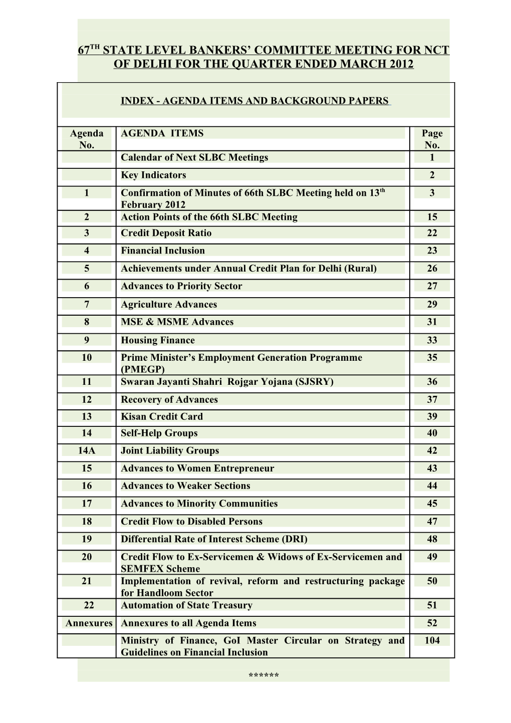 Index - Agenda Items and Background Papers