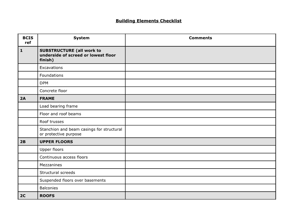 Building Elements Checklist