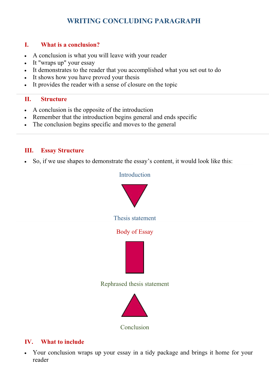 Writing Concluding Paragraph