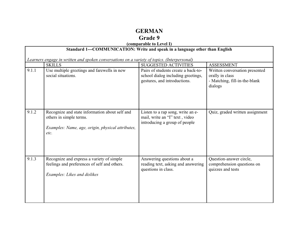 Standard 1 COMMUNICATION: Write and Speak in a Language Other Than English