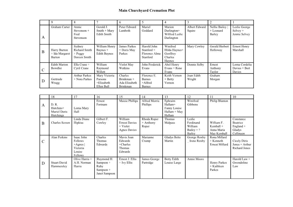 Main Churchyard Cremation Plot
