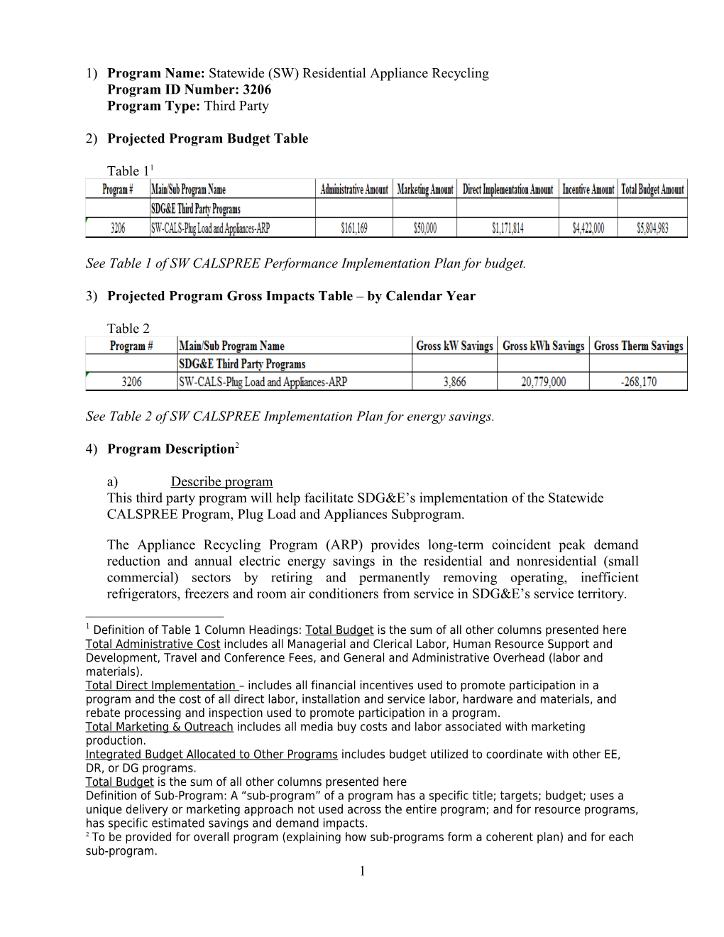 1) Program Name:Statewide (SW) Residential Appliance Recycling