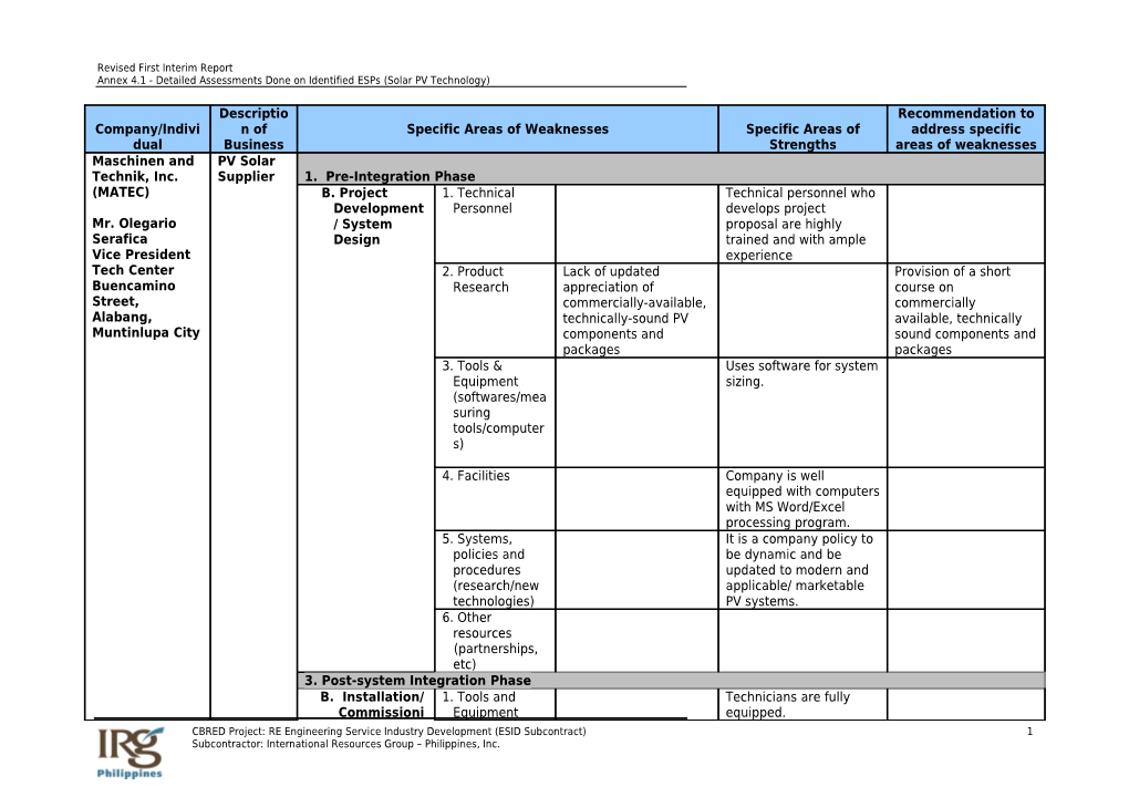 First Interim Report of the Subcontract : Technical Assistance to Re Engineering Service