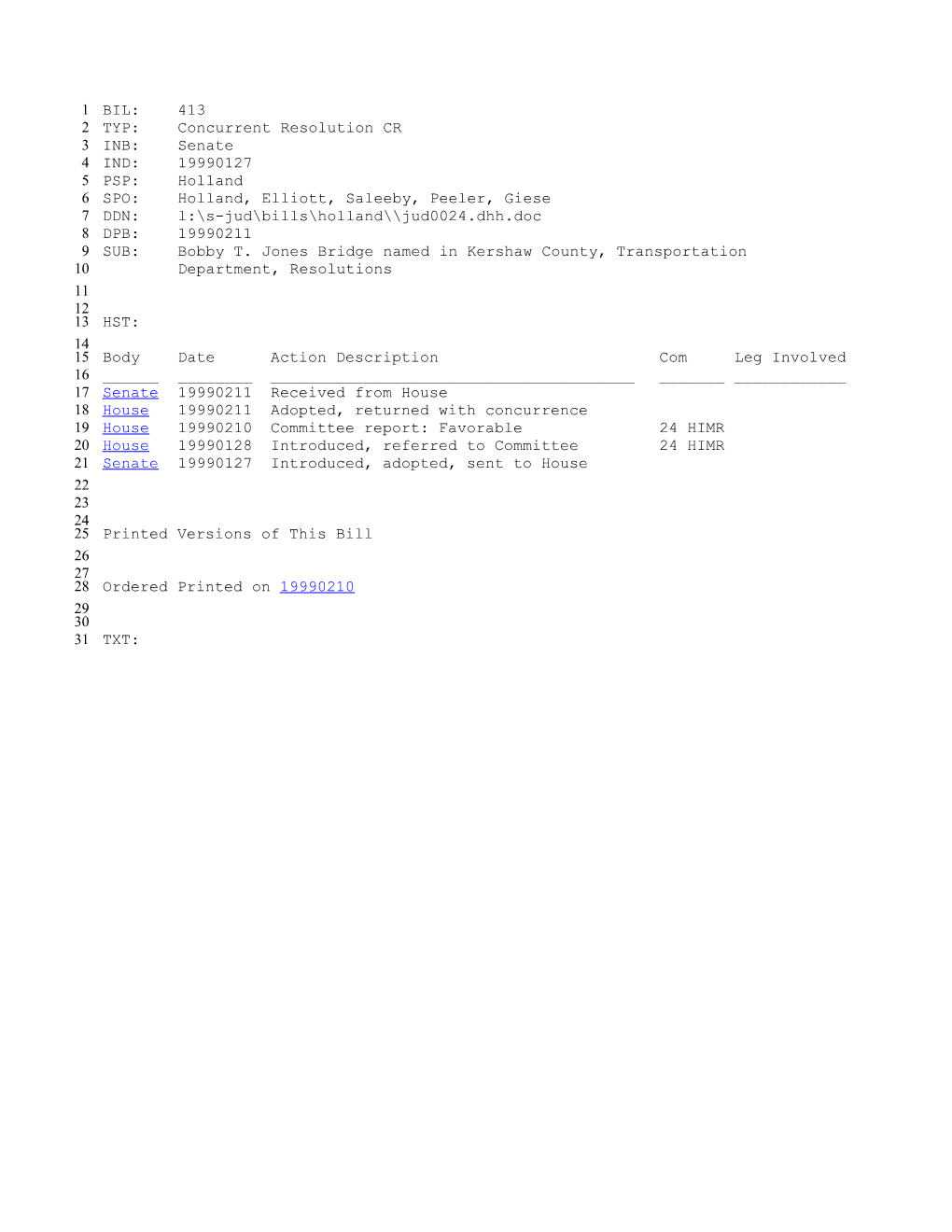 1999-2000 Bill 413: Bobby T. Jones Bridge Named in Kershaw County, Transportation Department