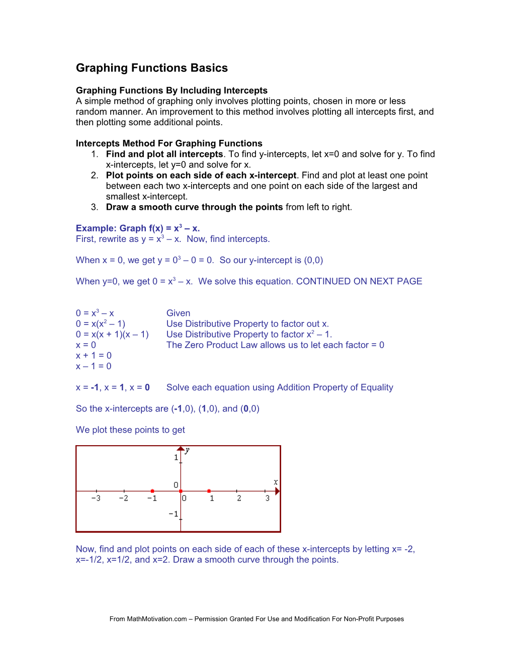 Graphing Functions by Including Intercepts