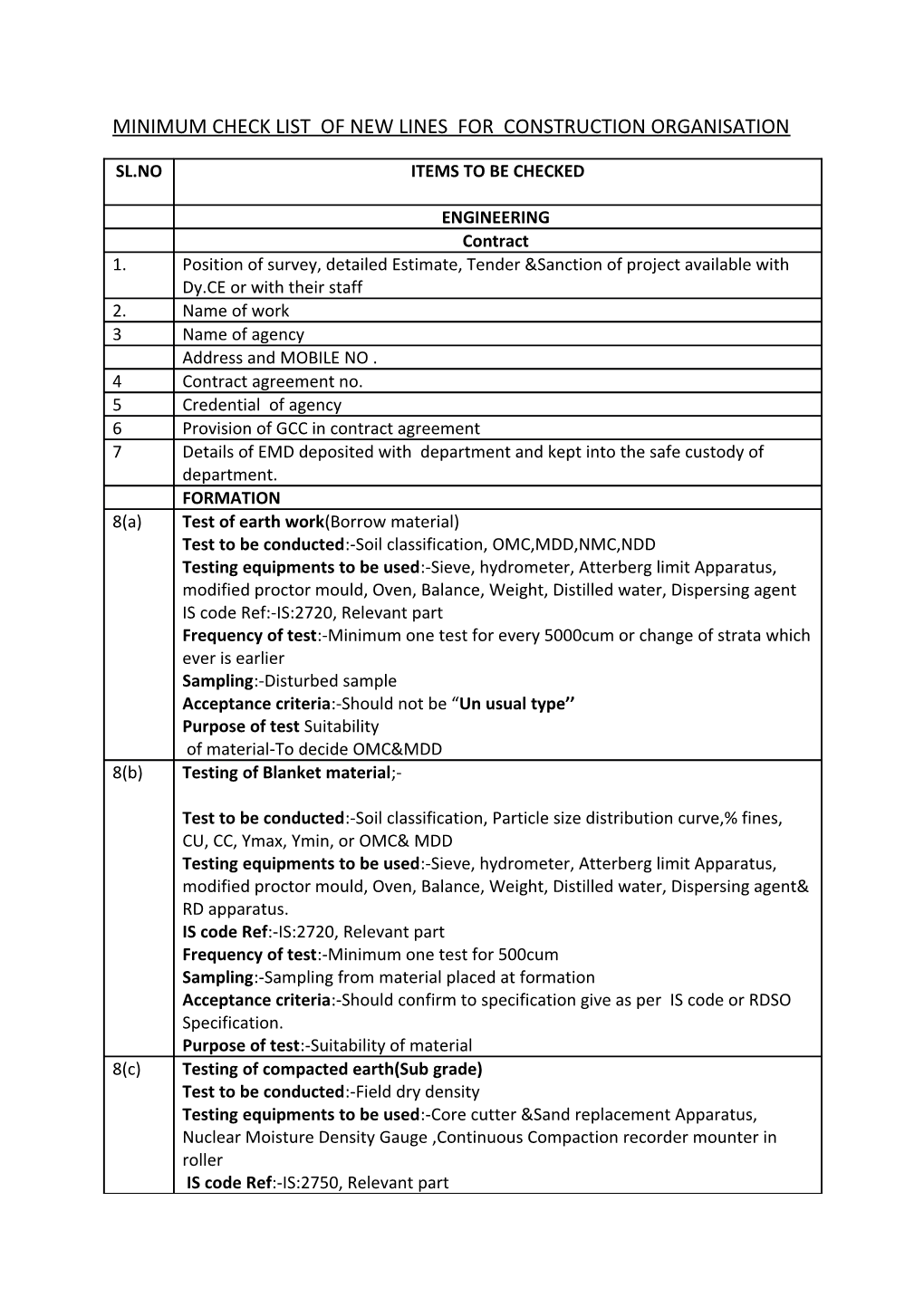 Minimum Check List of New Lines for Construction Organisation