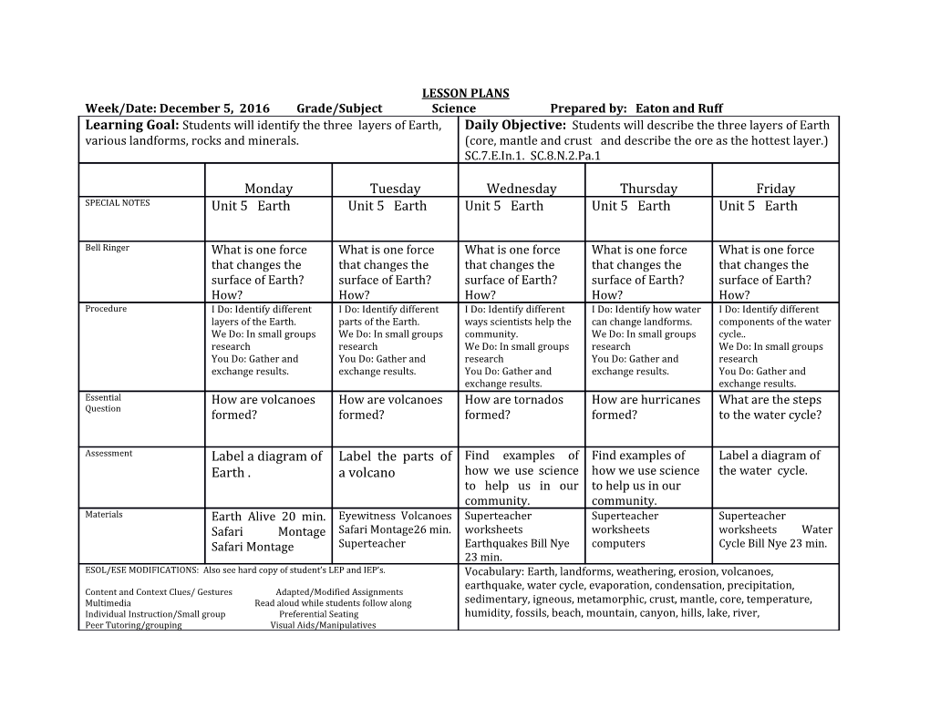 Week/Date: December 5, 2016 Grade/Subject Scienceprepared By: Eaton and Ruff