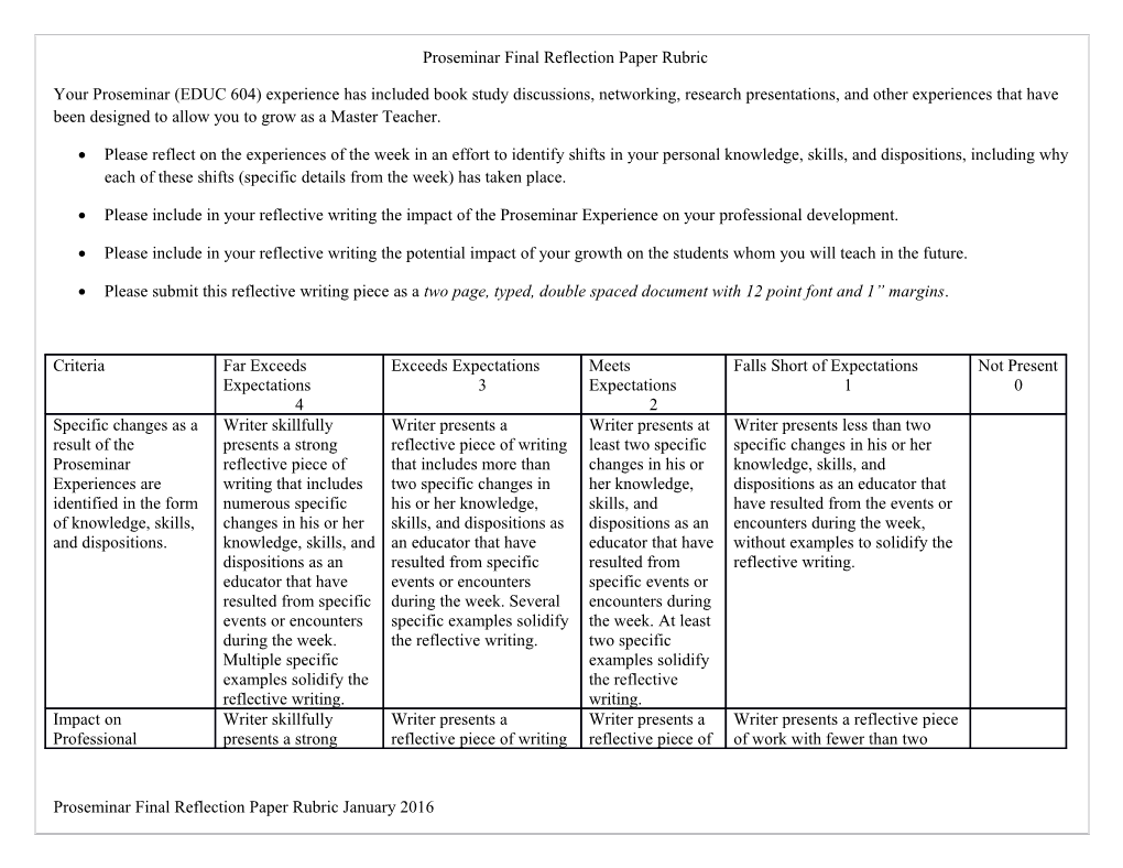 Proseminar Final Reflection Paper Rubric