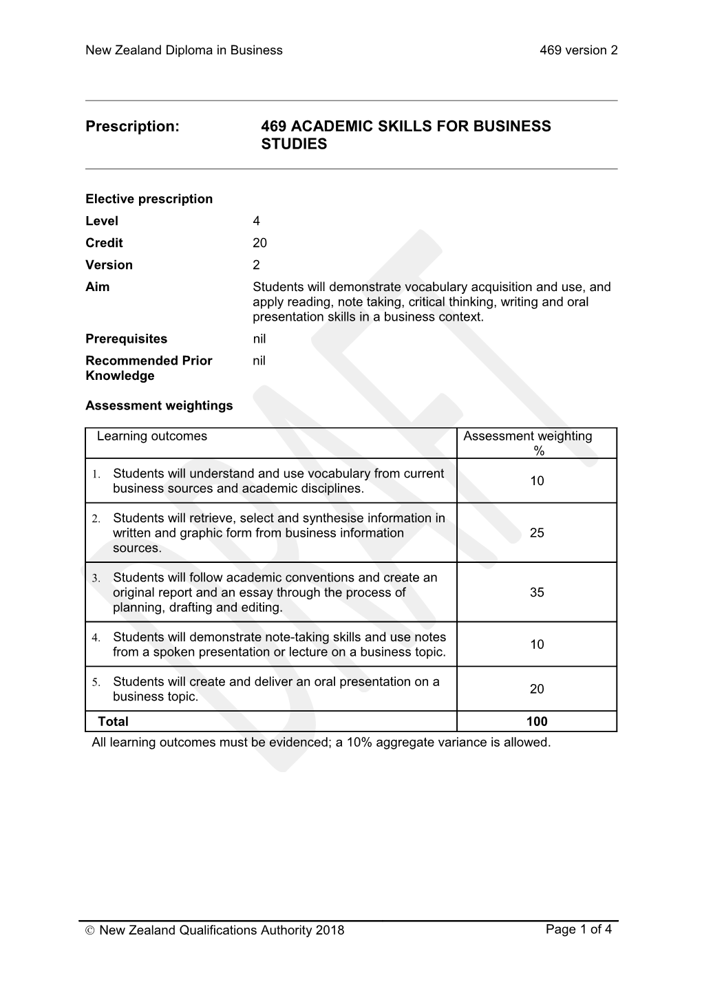 PRESCRIPTION: 541 Fundamentals of Marketing