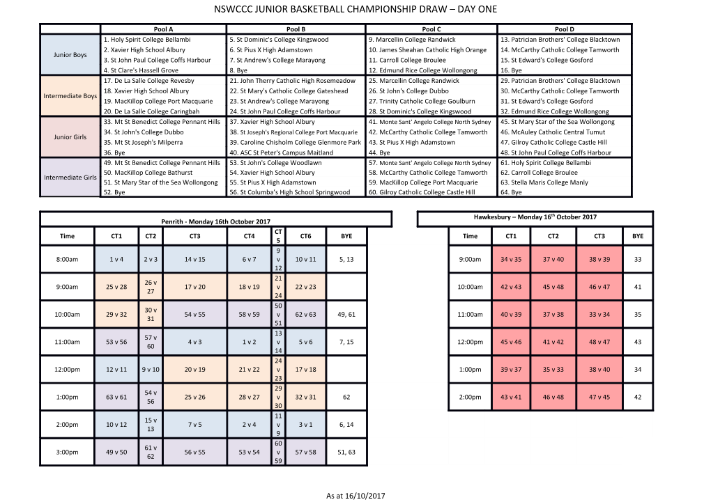 Nswccc Junior Basketball Championship Draw Day Two