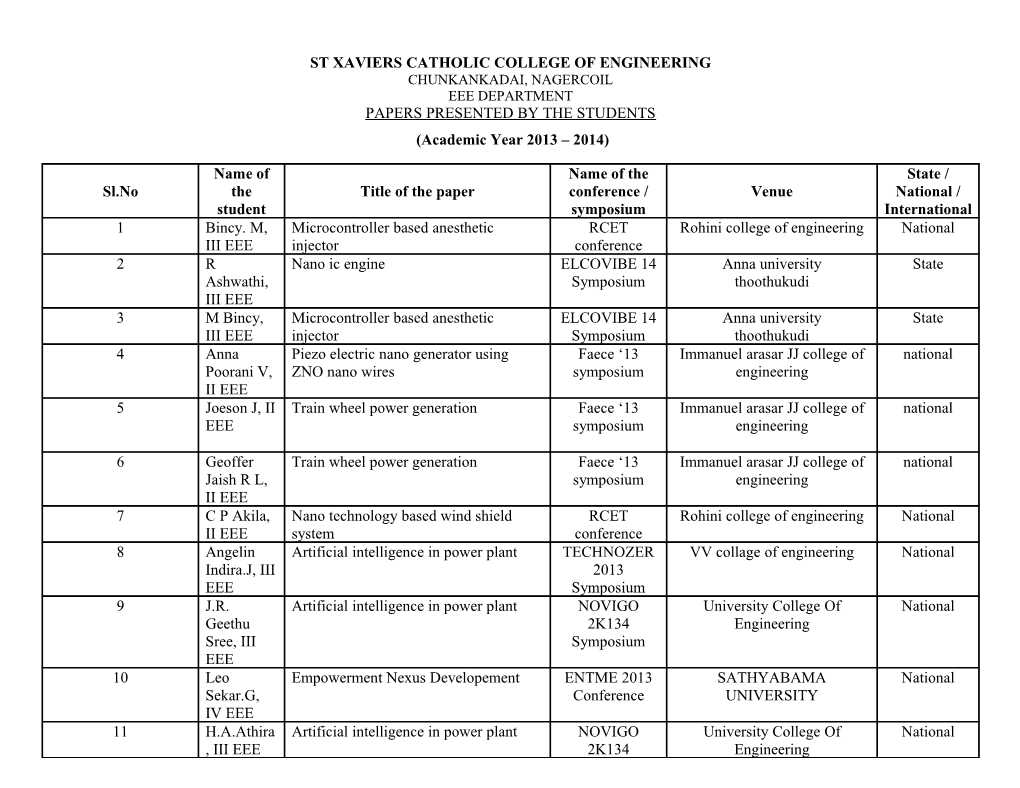 St Xaviers Catholic College of Engineering