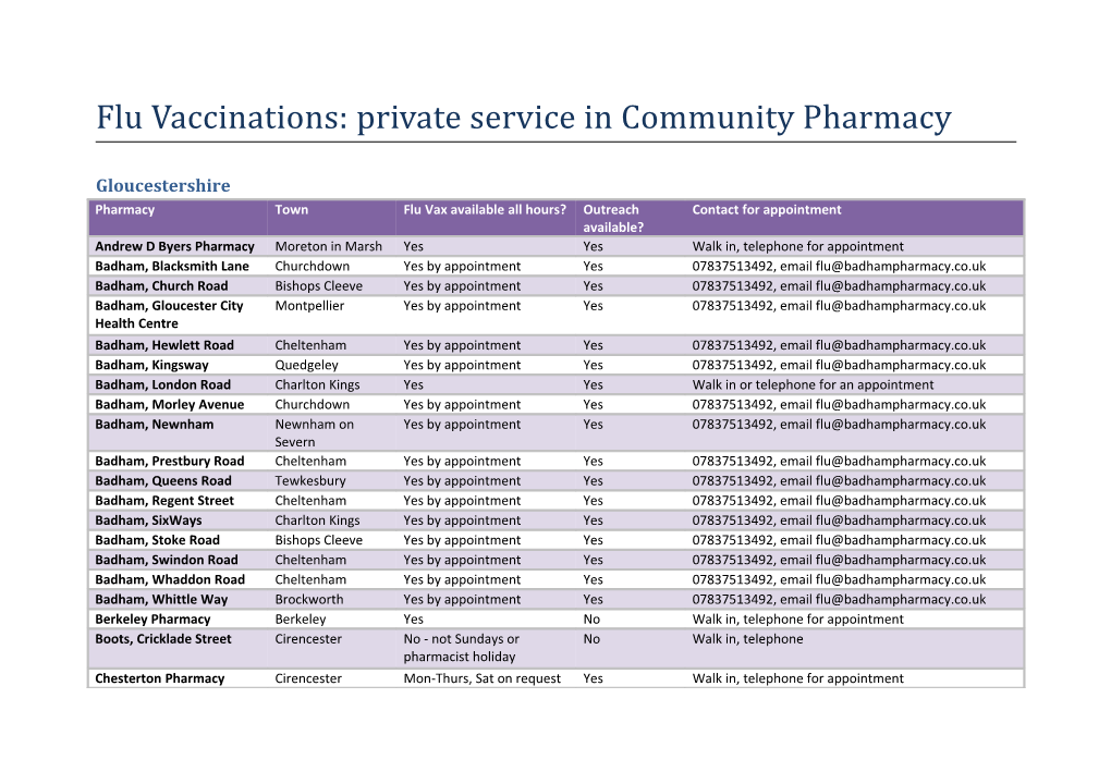 Flu Vaccinations: Private Service in Community Pharmacy