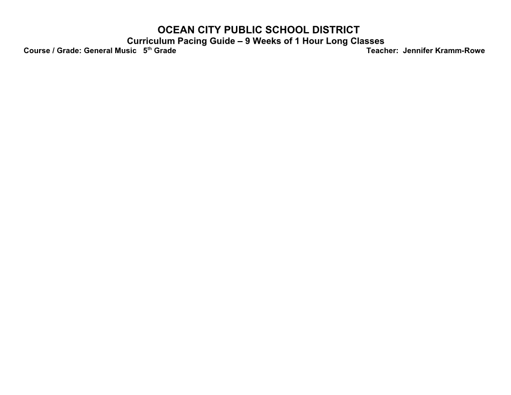 Ocean City Public School District