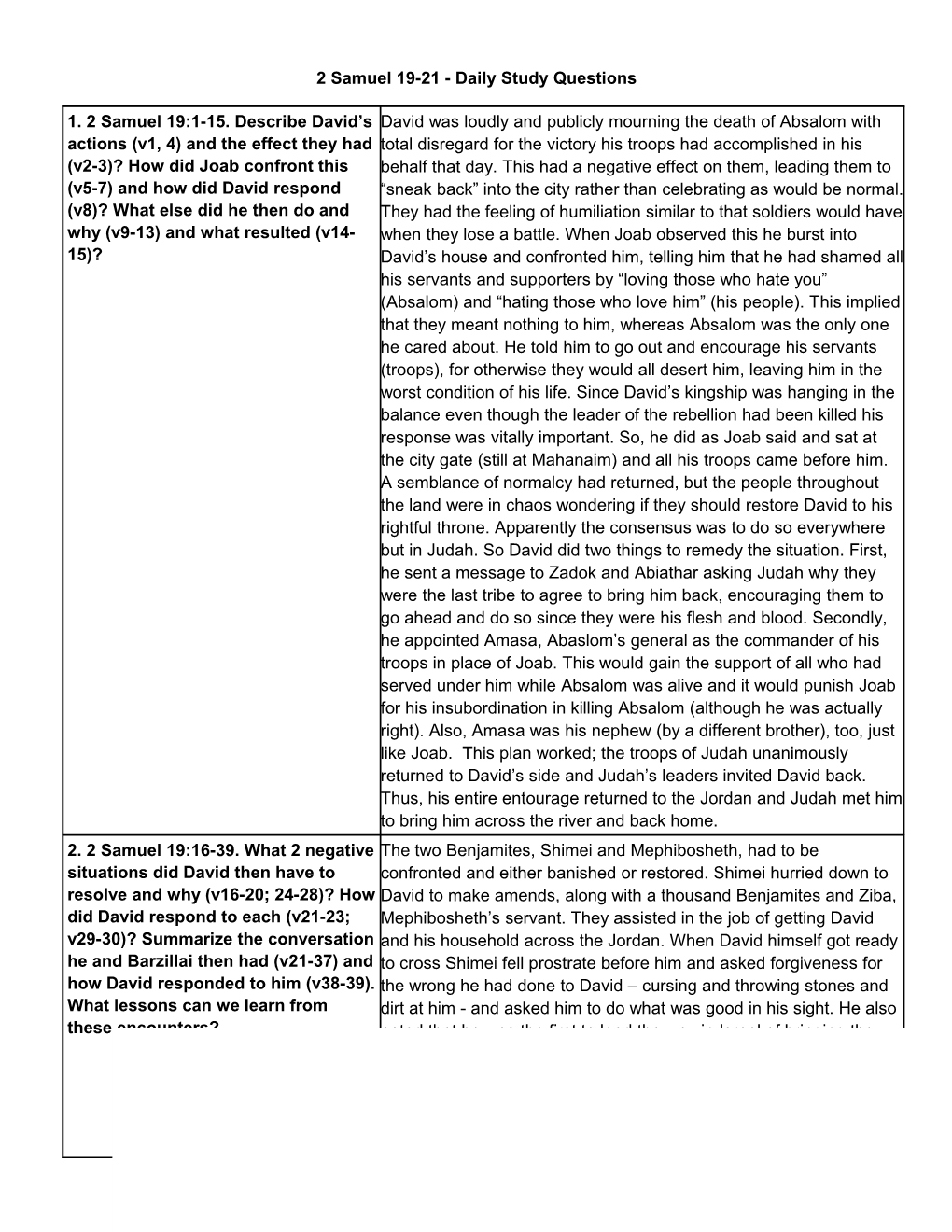 2 Samuel 19-21 - Daily Study Questions