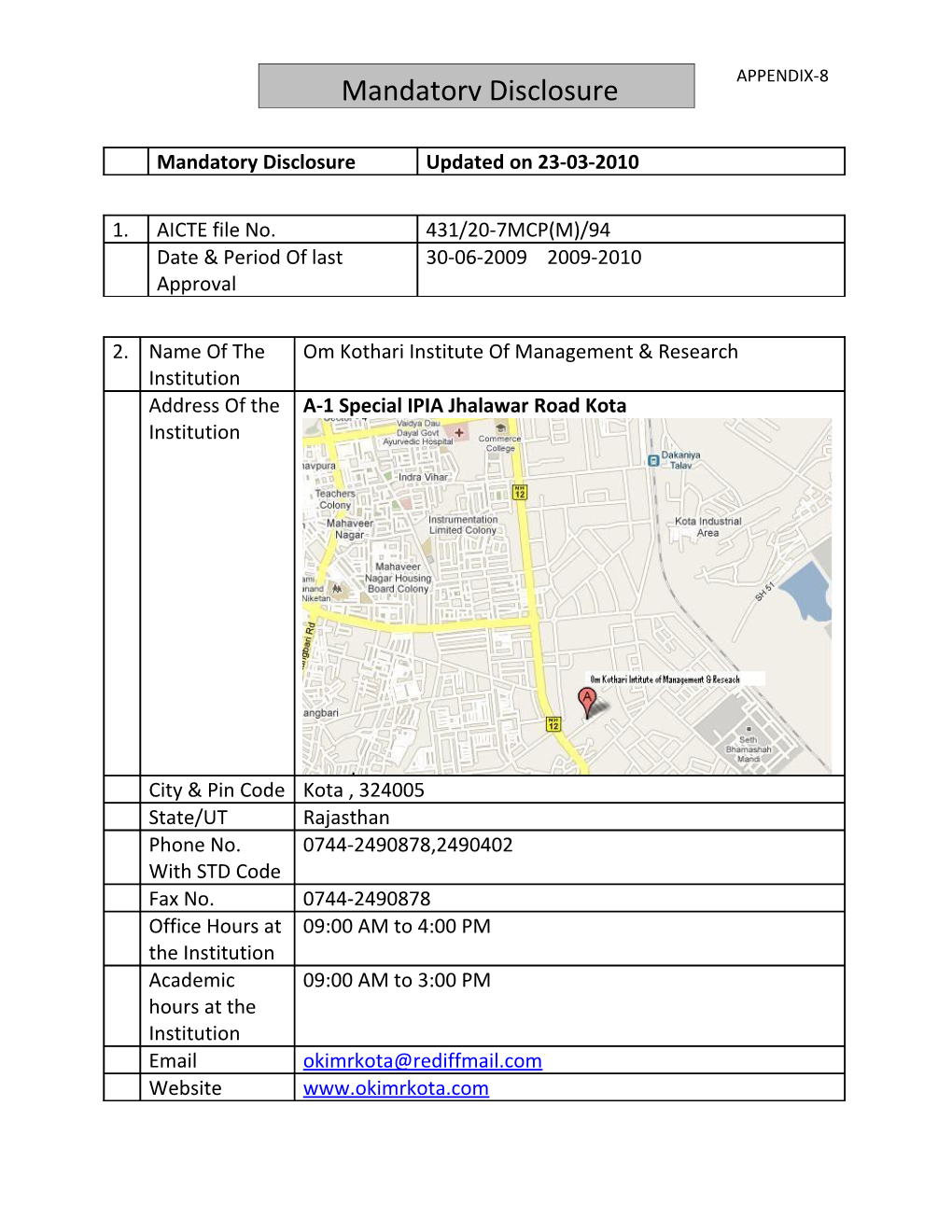 Admission List of Students (With Cut-Off) -2009