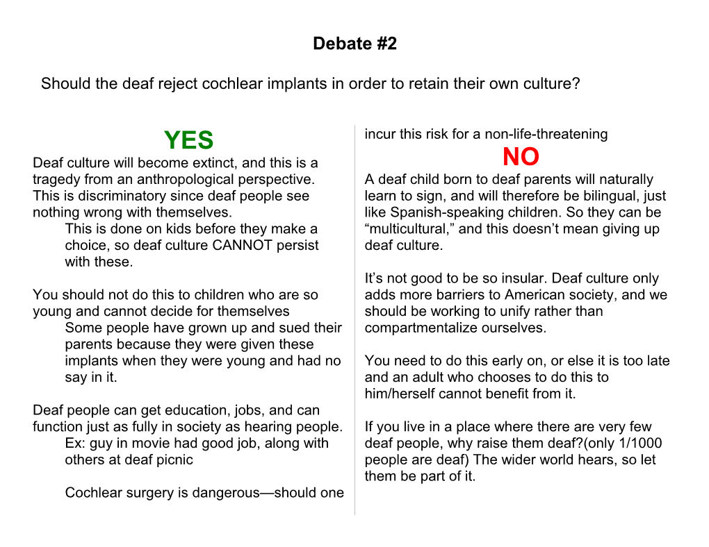 Should the Deaf Reject Cochlear Implants in Order to Retain Their Own Culture?