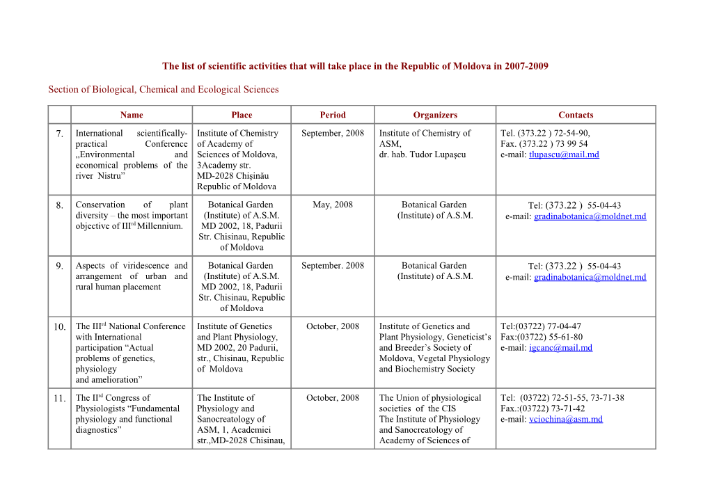 The List Оf Scientific Activities That Will Take Place in the Republic Ofmoldova in 2007-2009
