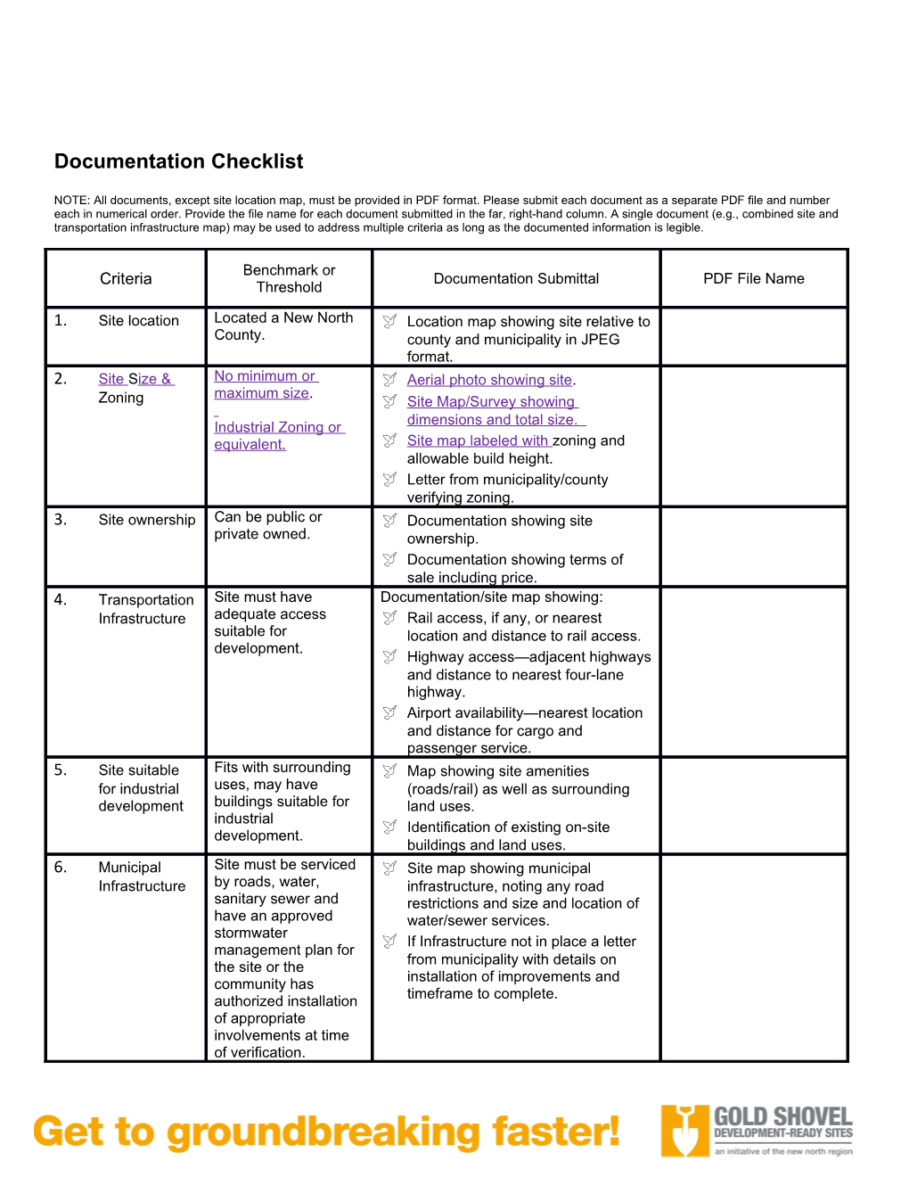 Documentation Checklist