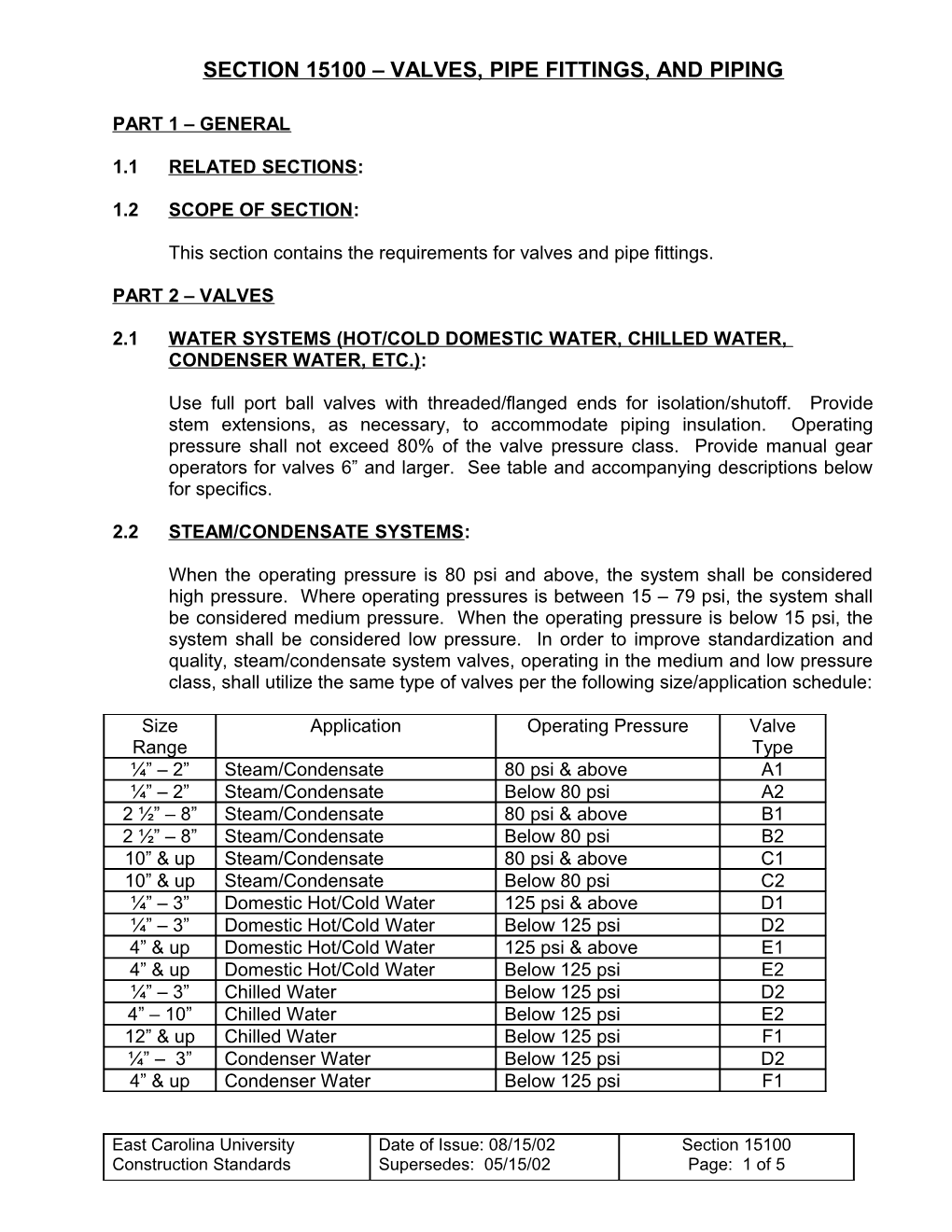 15100; Valves, Pipe Fittings, and Piping Standards