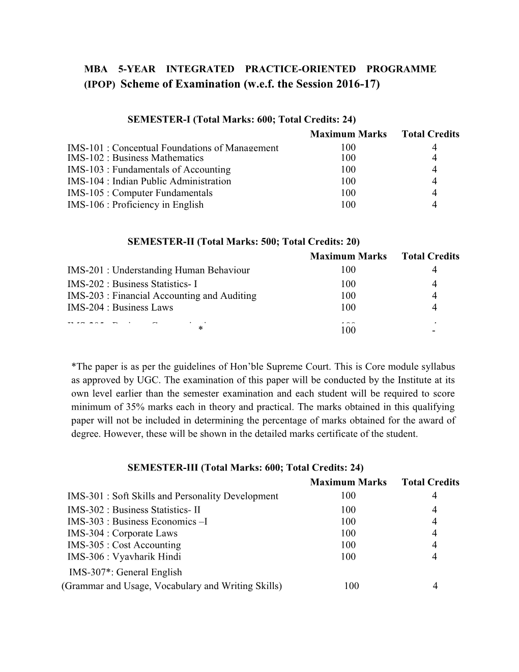 MBA 5-YEARINTEGRATEDPRACTICE-ORIENTED PROGRAMME (IPOP) Scheme of Examination(W.E.F.The