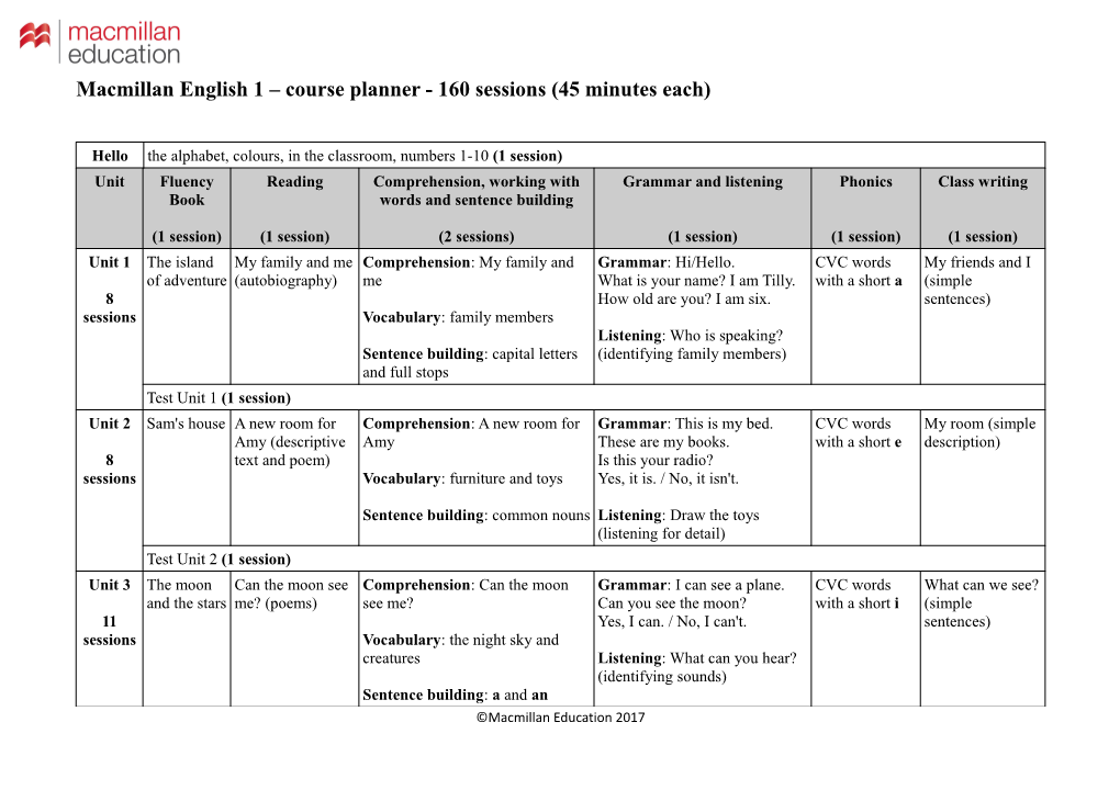 Macmillan English 1 Course Planner - 160 Sessions (45 Minutes Each)
