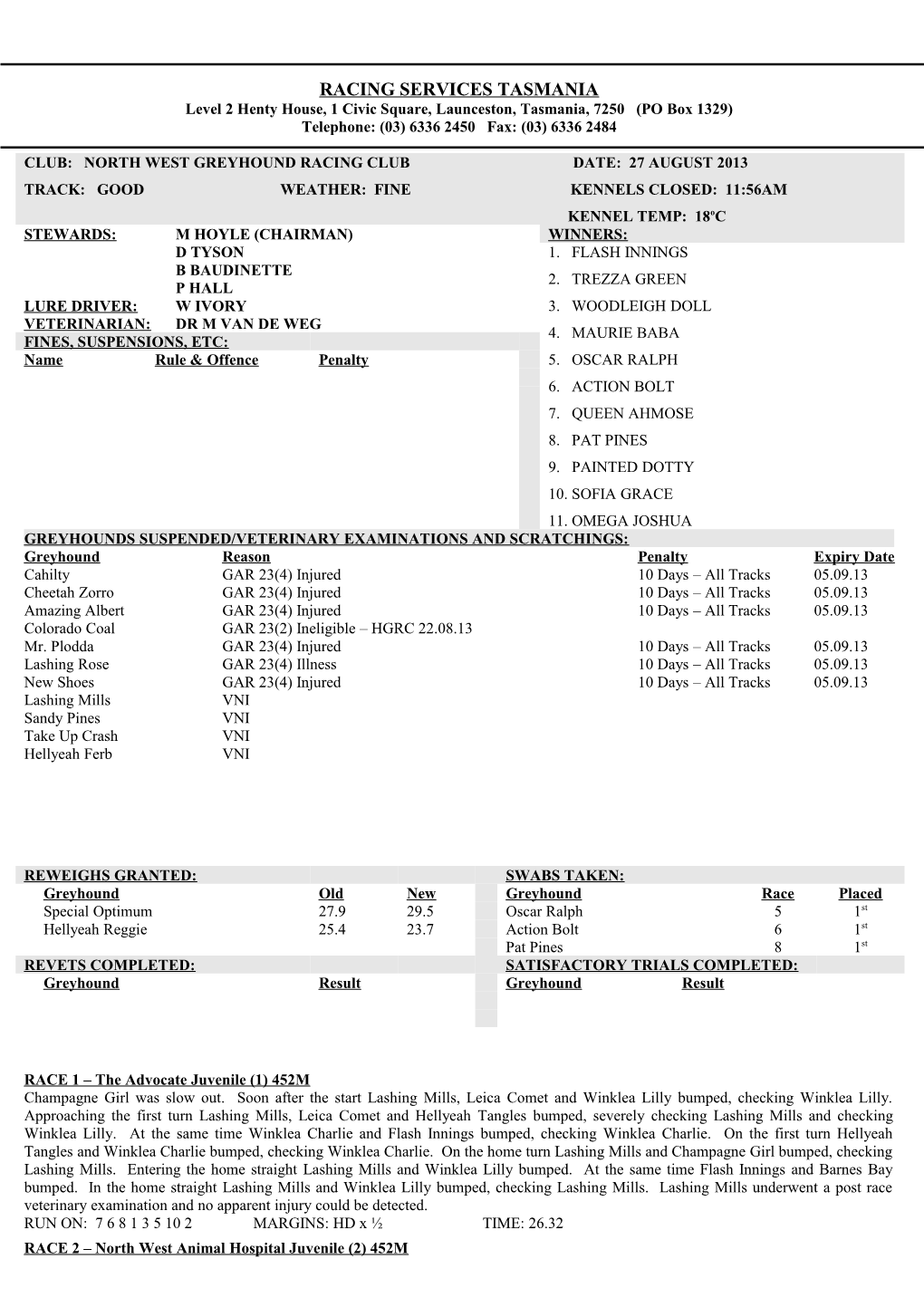 2013-08-27 - North West Greyhound Racing Club