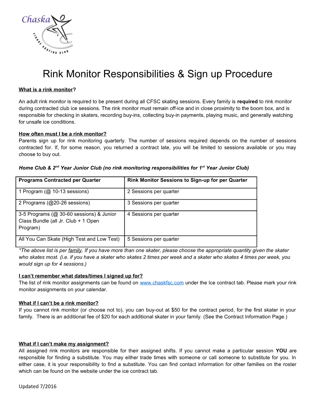 Rink Monitor Responsibilities & Sign up Procedure