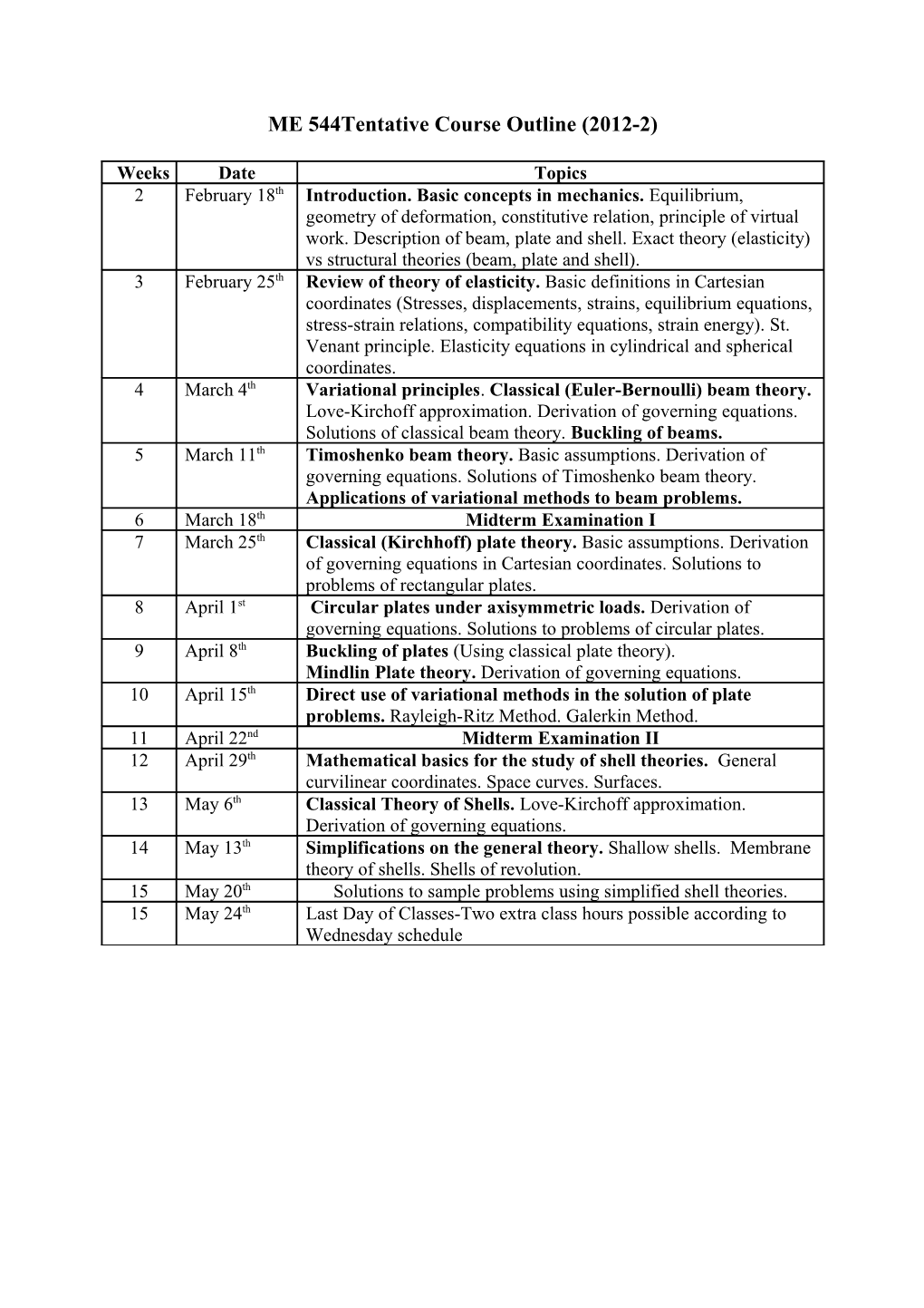 ME 544 Course Outline (2003-2)