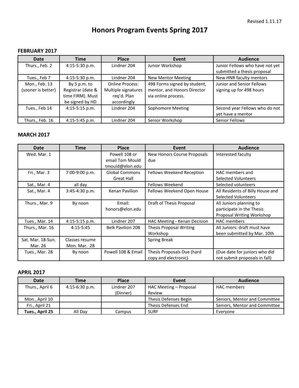 Honors Program Events Spring 2017